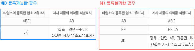 등록가능한경우와 불가능한경우